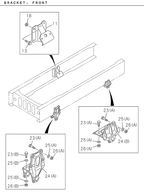 Partial Engine